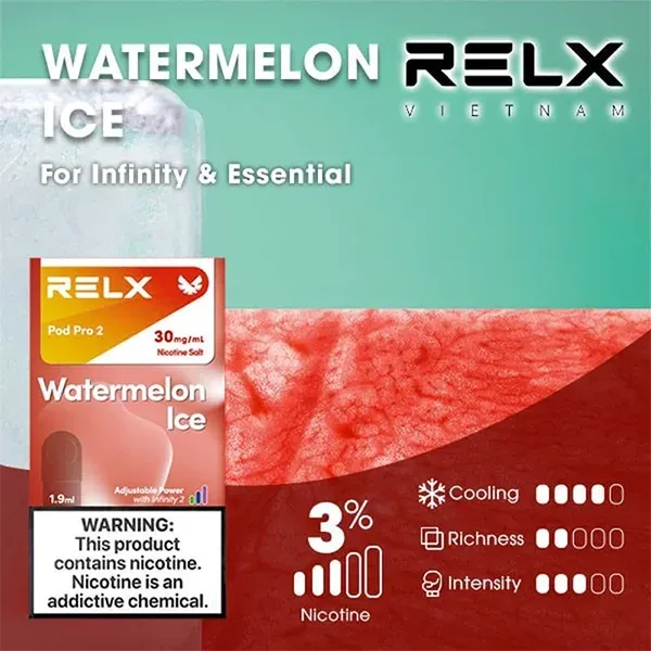 Relx infinity 2 Relx 6代 糖果 西瓜